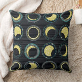 日食太陽の曼荼羅 クッション (ブランケット)