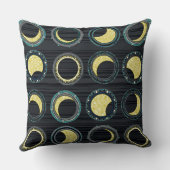 日食太陽の曼荼羅 クッション (裏面)