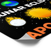 日食太陽の月科学先生宇宙日食 ポスター (角)