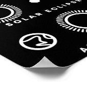 日食太陽の黙示録 ポスター (角)