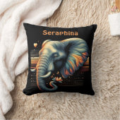 日鮮やか没パターン(の模様が)ある時の象 クッション (ブランケット)