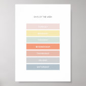 日・オブ・ウィークMontessori Classroom Art Poster ポスター (正面)