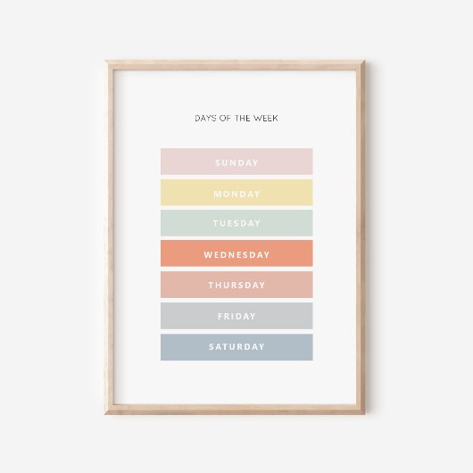 日・オブ・ウィークMontessori Classroom Art Poster ポスター