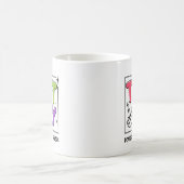 日Y'allロック試験1 2 やる気を起こさせる 3 コーヒーマグカップ (中央)