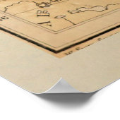 旧イタリア物理地図(1881) ポスター (角)