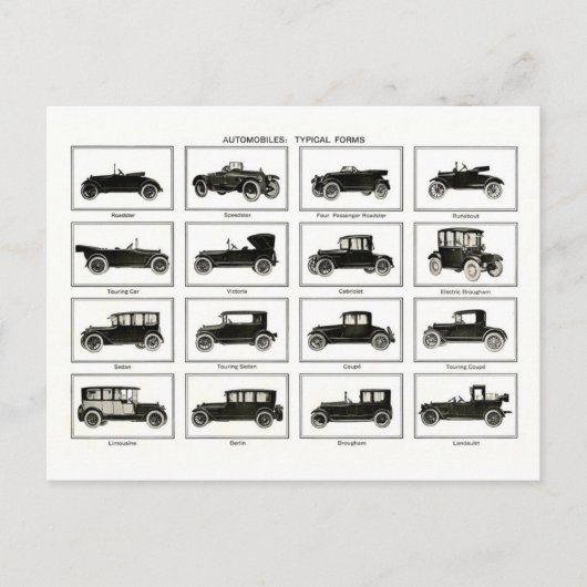 旧クラシック車（レトロ自動車）：ヴィンテージ車 ポストカード (正面)