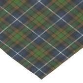 旧スコティッシュクランMacRae狩りタータンチェックPlaid ショートテーブルランナー (コーナー)