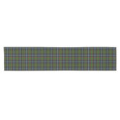 旧スコティッシュクランMacRae狩りタータンチェックPlaid ショートテーブルランナー (横)