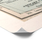 旧ニュージーランドの地図（1892年）ニュージーランド人 ポスター (角)