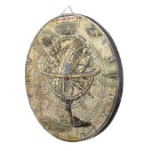 旧ブリティッシュ・アメリカ極熊のコンパスの地図を探索 ダーツボード (正面右)