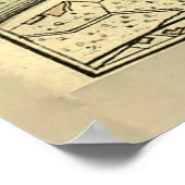 旧ルツェルンのスイスの地図(1887) ポスター (角)