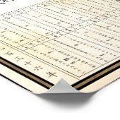 旧上海繊維広告ヴィンテージ中国の ポスター (角)