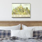 旧世界の最も高い建物 キャンバスプリント (インサイチュ (寝室))