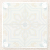 旧世界の装飾的なタイルパターン ガラスコースター (裏面)