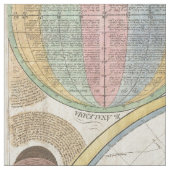 旧世界地図 ファブリック (見本)