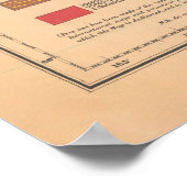 旧世界地質図（1921年） ポスター (角)