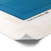 旧世界海海流マップ(1860) ポスター (角)