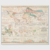 旧世界農業地図（1854年）  ラッピングペーパー (フラット)