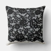 旧式で黒いレースのコレクション: 装飾的な枕 クッション (裏面)