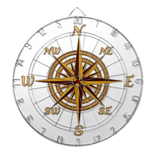 旧式なスタイルのコンパス面図 ダーツボード (正面)