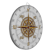 旧式なスタイルのコンパス面図 ダーツボード (正面左)