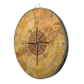 旧式なスタイルのコンパス面図 ダーツボード (正面右)