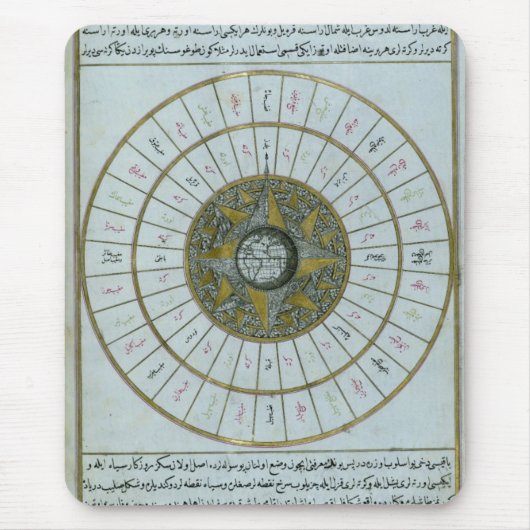 旧式なヒジュラ暦 マウスパッド (正面)