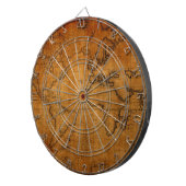 旧式な世界地図 ダーツボード (正面右)