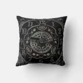 旧式な時計の枕 クッション (裏面)