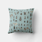 旧式な虫および昆虫の昆虫学 クッション (裏面)