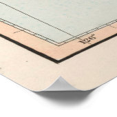 旧日本地図(1850年)ヴィンテージ日本地図 ポスター (角)