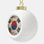 旧木目に関する韓国国旗 セラミックボールオーナメント (右)