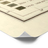 旧米国炭鉱地図(1898) ポスター (角)