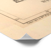 旧統一された州鉄道地図(1884) ポスター (角)