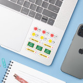 早期放課日 学校の先生 生徒 カレンダー シール (ノートパソコンとiPhone)
