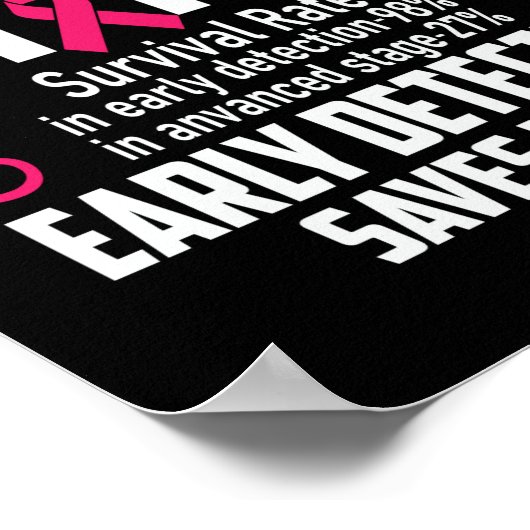 早期発見は乳救がん患者を生み出す ポスター (角)