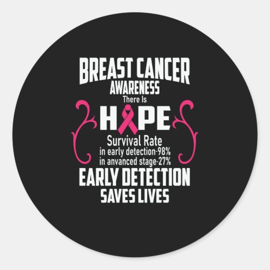 早期発見は乳救がん患者を生み出す ラウンドシール (正面)