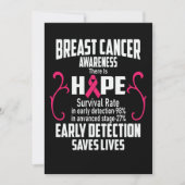 早期発見救で乳がんが発症 セーブザデート (正面)