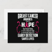 早期発見救で乳がんが発症 案内ポストカード (正面/裏面)