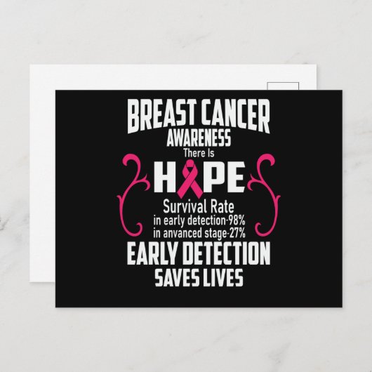 早期発見救で乳がんが発症 案内ポストカード (正面/裏面)