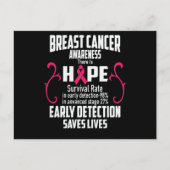 早期発見救で乳がんが発症 案内ポストカード (正面)