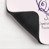 昆布茶クイーン マウスパッド (コーナー)