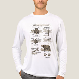 昆虫とその解剖学Tシャツ トライブレンドTシャツ