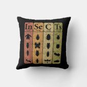 昆虫の周期表 – Entomologist Gifレトロ クッション (裏面)