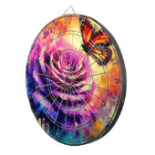 （昆虫）オオカバマダラ、モナークバタフライパープルバラサンセットオレンジ ダーツボード (正面右)