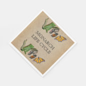 （昆虫）オオカバマダラ、モナークライフサイクル スタンダードランチョンナプキン (角)