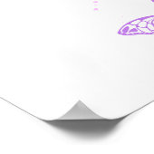 (昆虫)オオカバマダラ、モナーク蝶の背景(紫) ポスター (角)