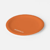 （昆虫）オオカバマダラ、モナーク蝶オレンジ色の名前 ペーパープレート (アングル)