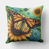 （昆虫）オオカバマダラ、モナーク蝶ラージ クッション (裏面)