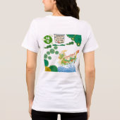 昇竜の河 白 トライブレンドＴシャツ (裏面)